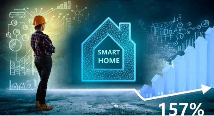How’s the smart home market changing?  photo